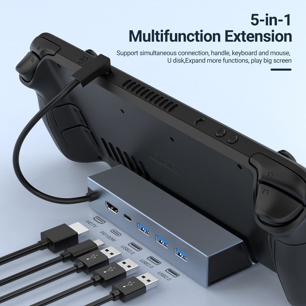 Home Cinema Usb - Hub de juegos USB-C 5 en