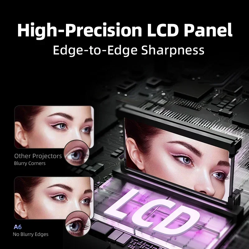 Proyector 4K Ultra HD Certific - Netflix Home Cinema reseña y precio