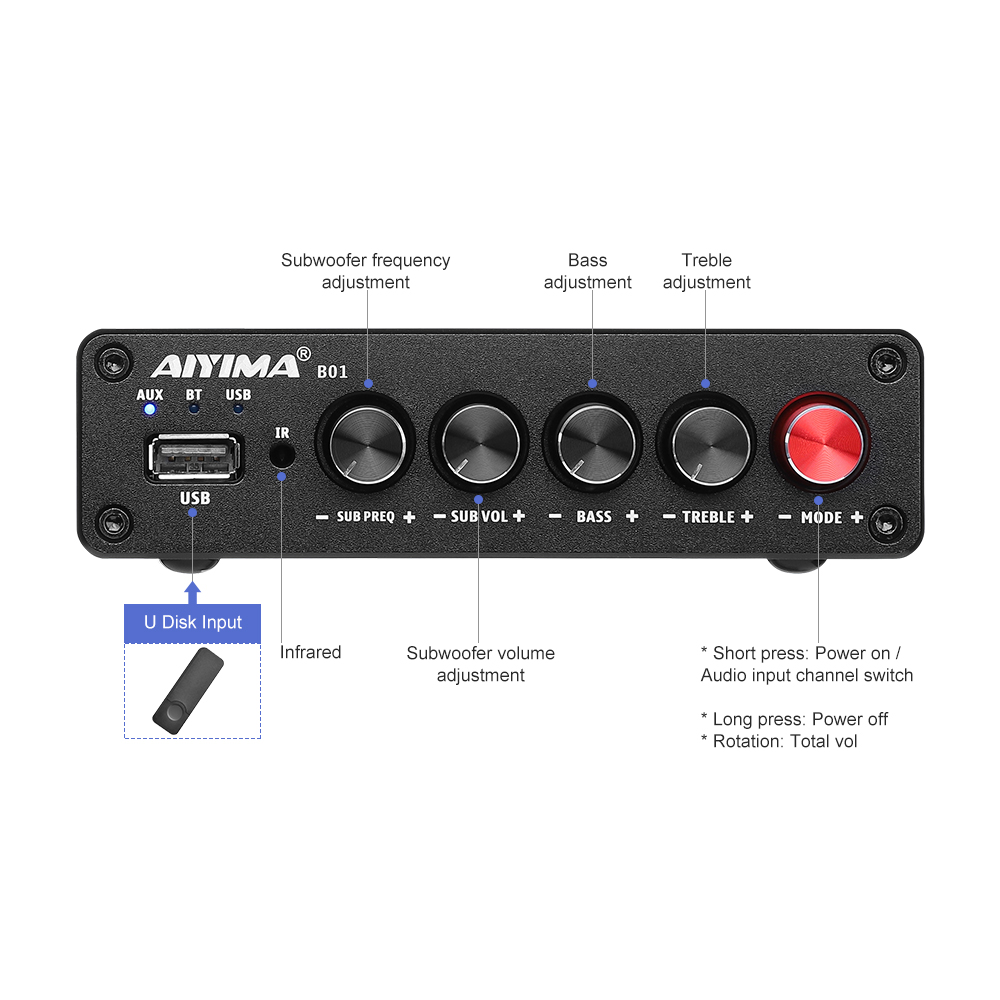 Amplificador de Potencia Bluet - Home Cinema Receiver reseña y precio