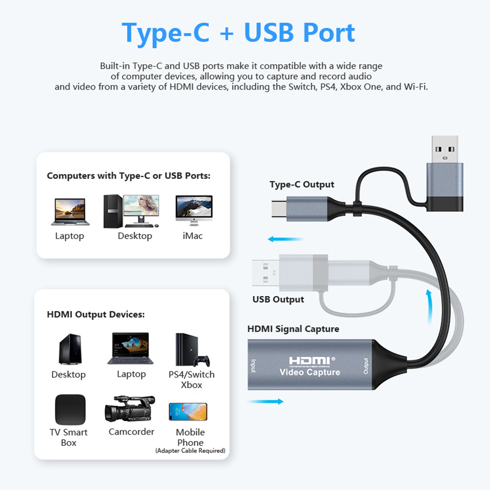 Tarjeta de captura de vídeo US - Home Cinema Usb reseña y precio
