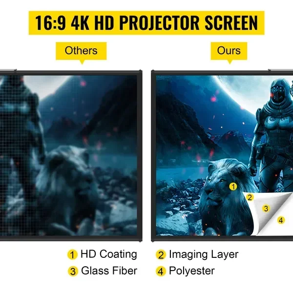 Pantalla de proyección con trí - Projector Tripod Stand reseña y precio