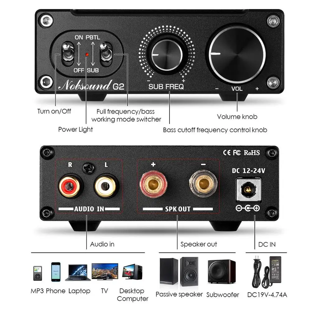 Nobsound-AMPLIFICADOR DE POTEN - Home Cinema Receiver reseña y precio