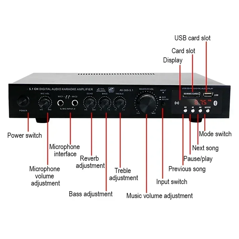 AV-369BT Bluetooth 5,1 altavoz - Home Cinema Receiver reseña y precio