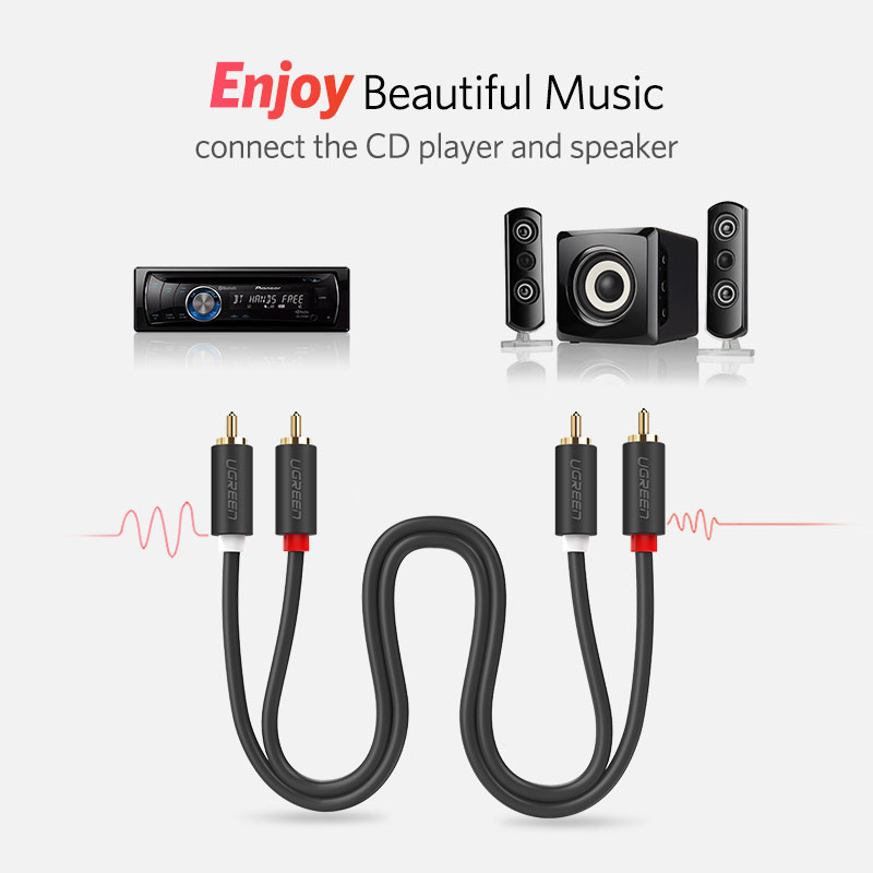 Ugreen-Cable de audio para dis - Home Cinema Sound System reseña y precio