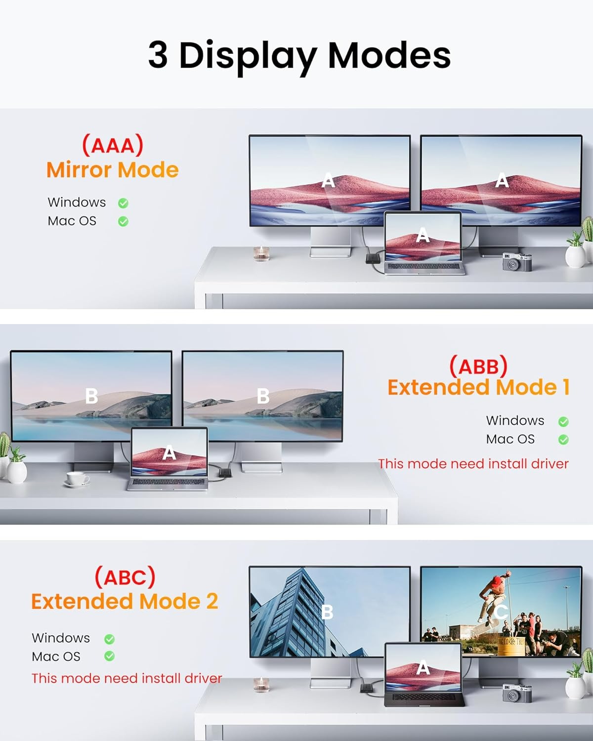 Adaptador divisor USB C/A 3,0  - Home Cinema Usb reseña y precio