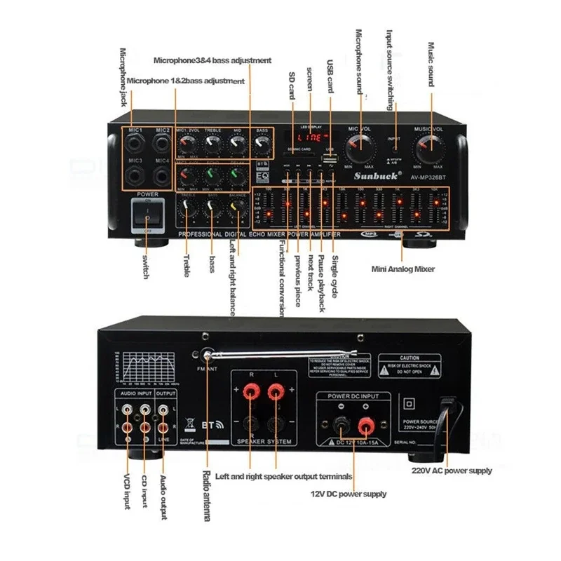 AMPLIFICADOR DE POTENCIA DE Au - Home Cinema Receiver reseña y precio