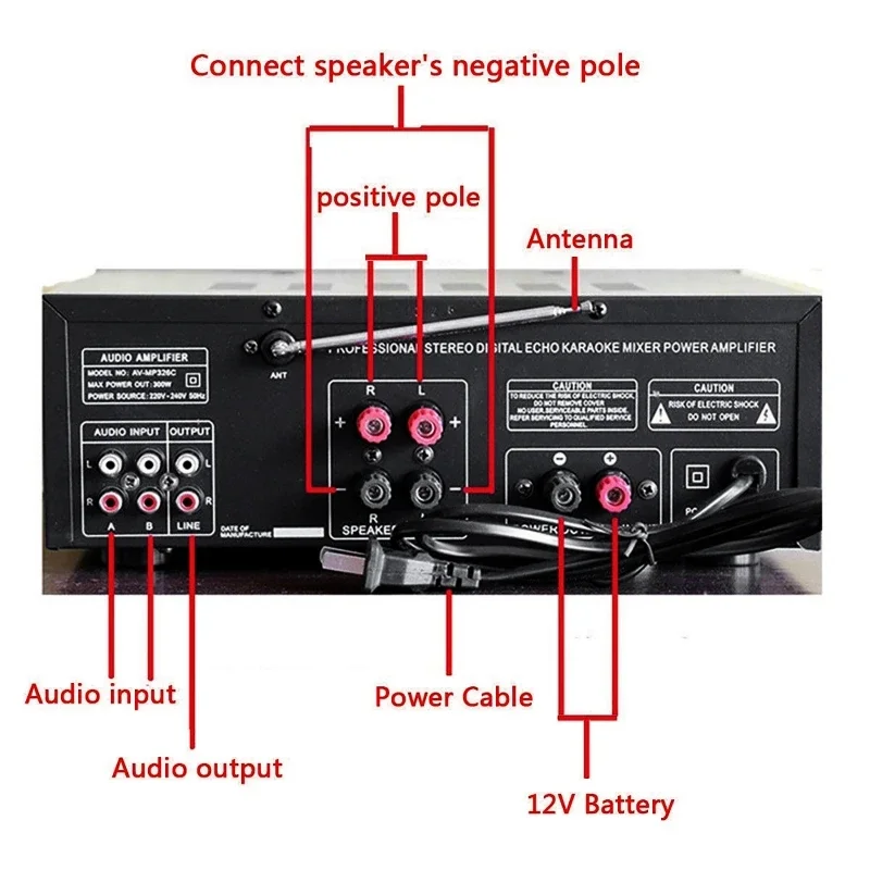 AMPLIFICADOR DE POTENCIA DE Au - Home Cinema Receiver reseña y precio