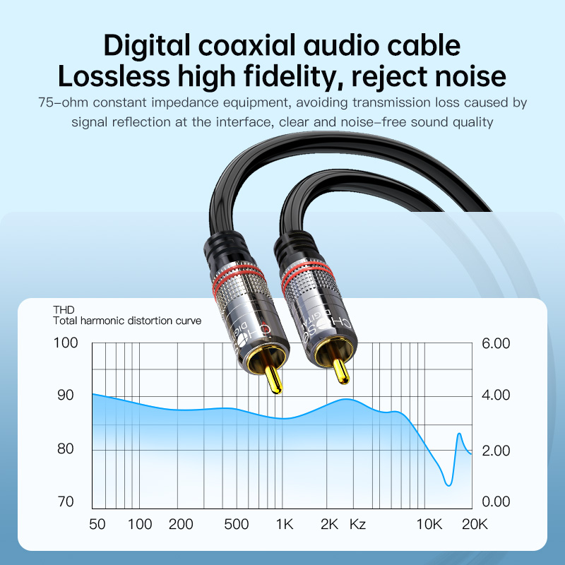 Cable RCA CHOSEAL, Cable de Au - Home Cinema Sound System reseña y precio