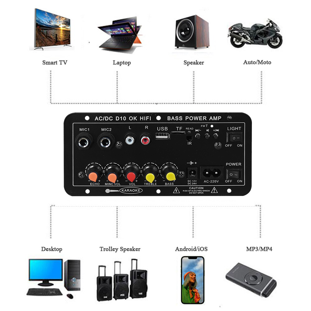 Placa Amplificadora Digital Bl - Home Cinema Sound System reseña y precio