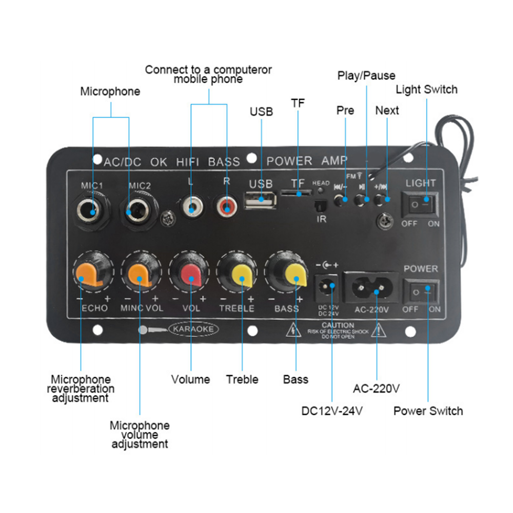 Placa Amplificadora Digital Bl - Home Cinema Sound System reseña y precio