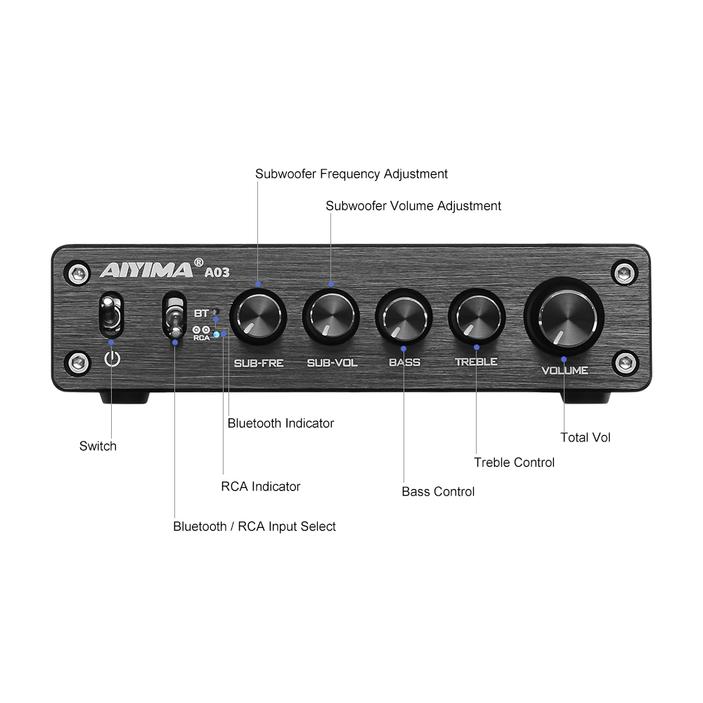 AIYIMA A03 TPA3116 Amplificado - Home Cinema Receiver reseña y precio