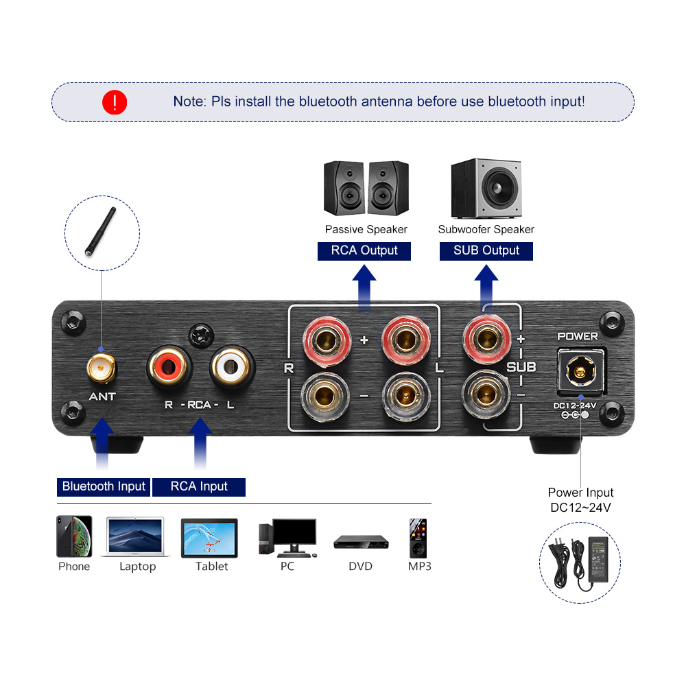 AIYIMA A03 TPA3116 Amplificado - Home Cinema Receiver reseña y precio