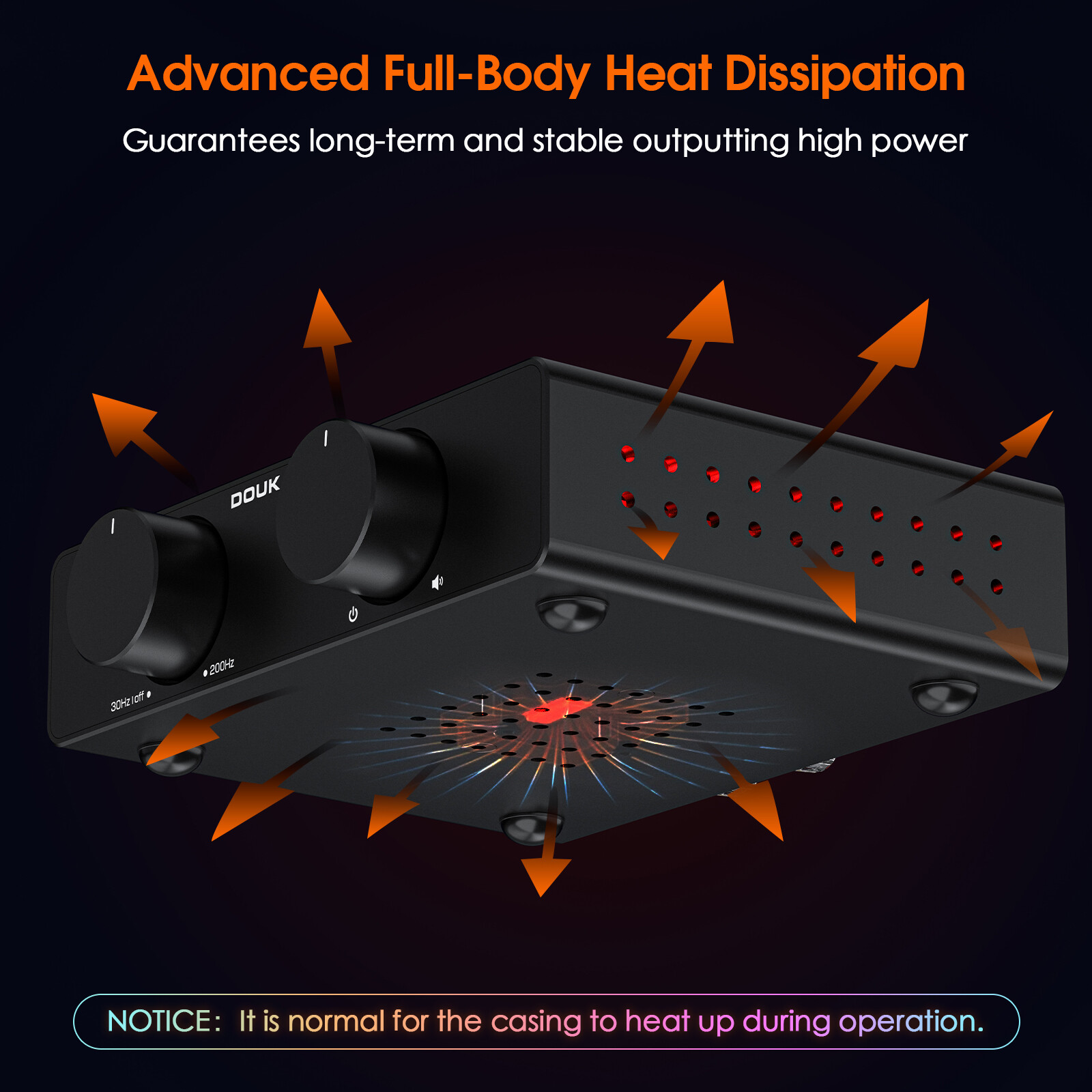 Nobsound A5 TPA3255 amplificad - Home Cinema Receiver reseña y precio
