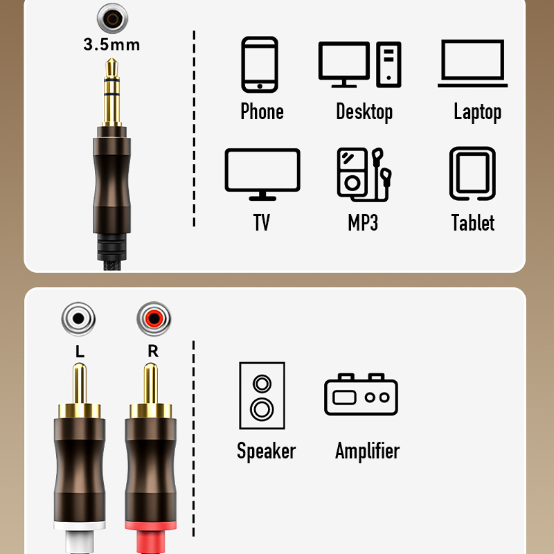 Cable de audio auxiliar RCA a  - Home Cinema Sound System reseña y precio