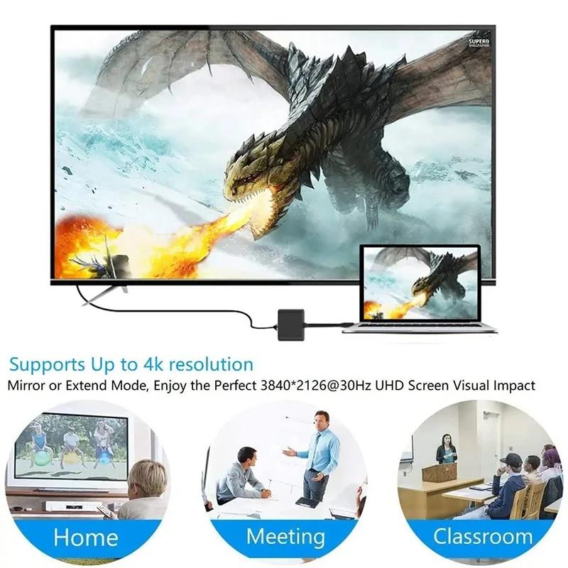 Adaptador 3 en 1 tipo C a HDMI - Home Cinema Usb reseña y precio