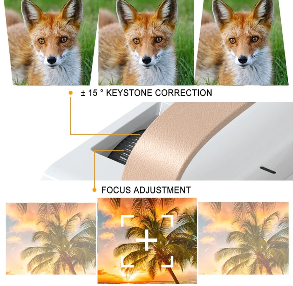 Proyector portátil inteligente - Home Cinema Speakers reseña y precio