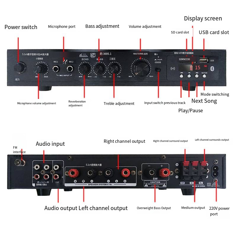 Positivo 5,1 canales contrapes - Home Cinema Receiver reseña y precio